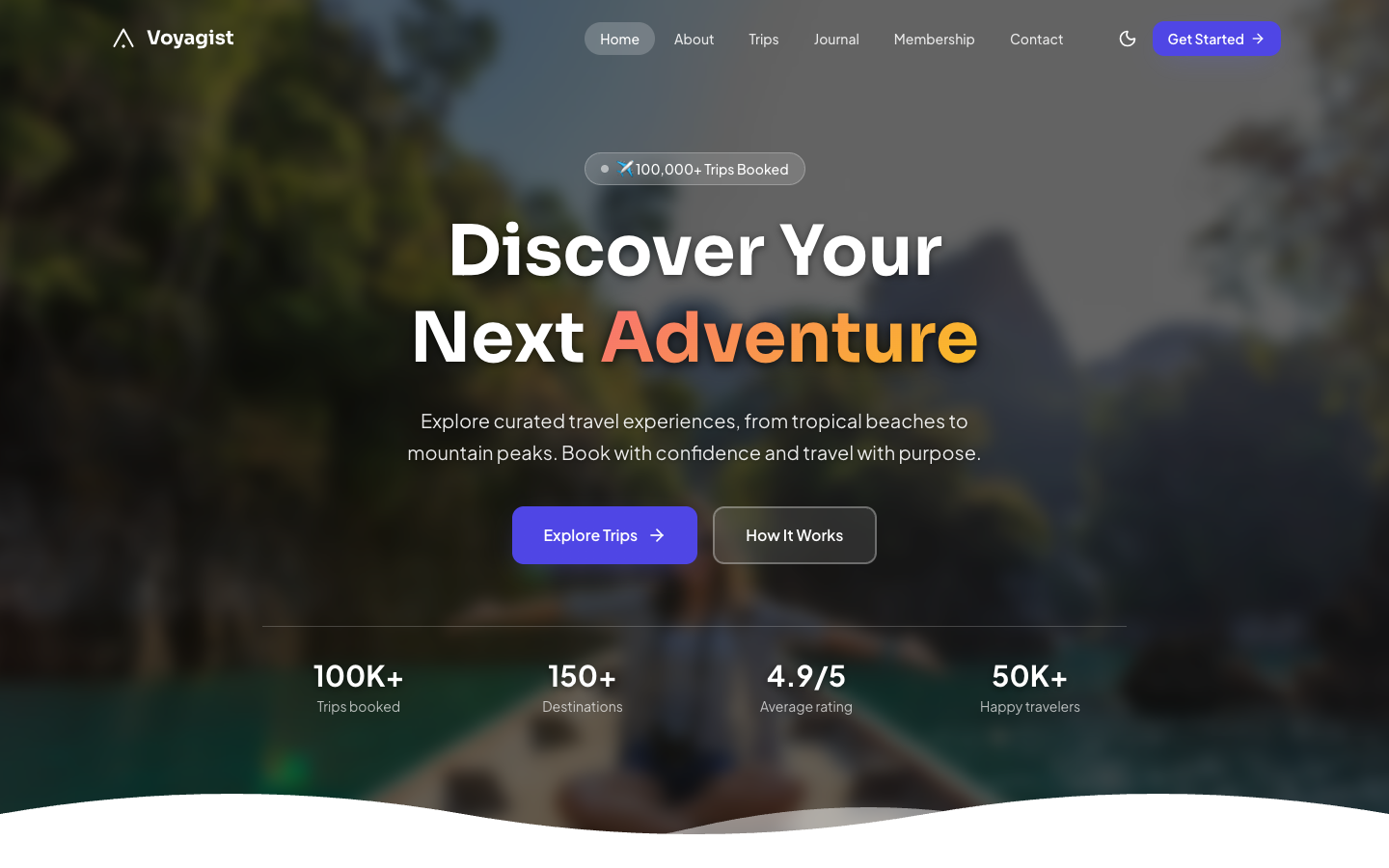 Voyagist template preview